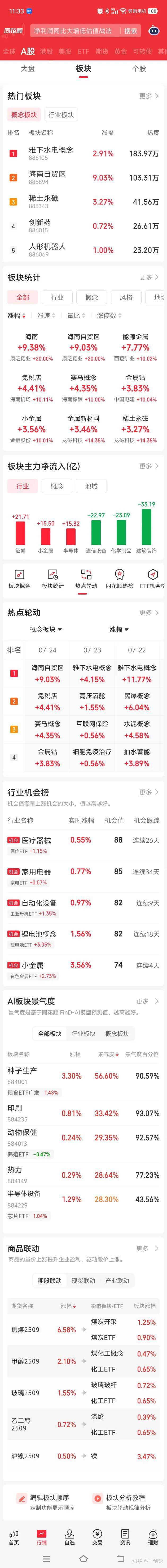 币安币冲破TON美元大关，牛市是否已来临？的简单介绍-爱游戏平台首页