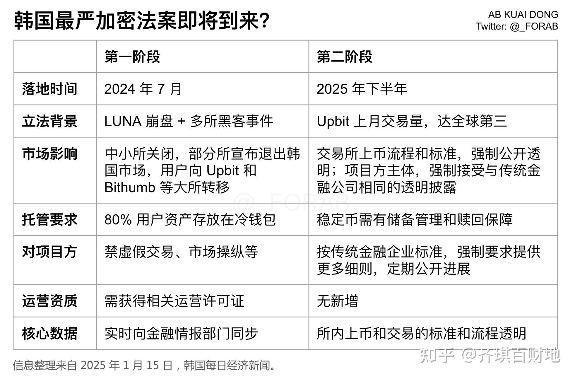 XRP遭遇大幅下滑超7.11%，投资者恐慌性抛售，引发热议-爱游戏导航中心