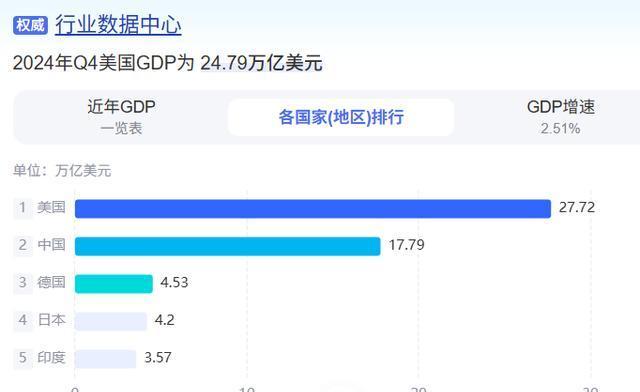ARB冲破344美元价位，上涨周期是否如期而至？-爱游戏官方首页