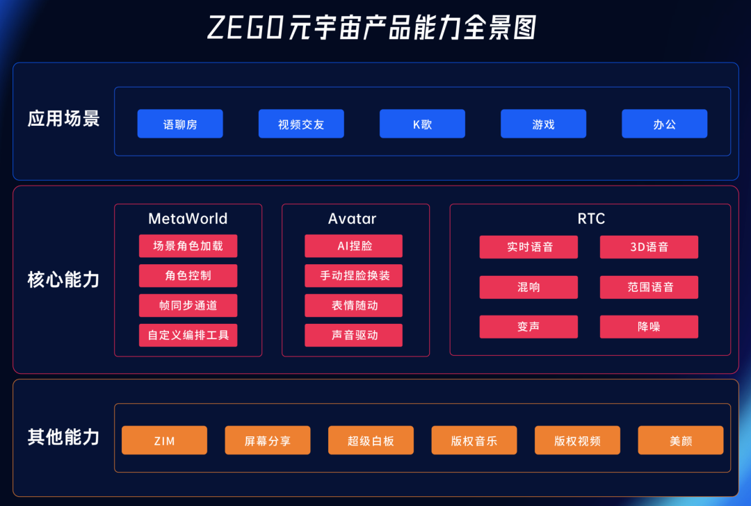 XRP官方发布与38携手，开启元宇宙新纪元！-爱游戏导航中心