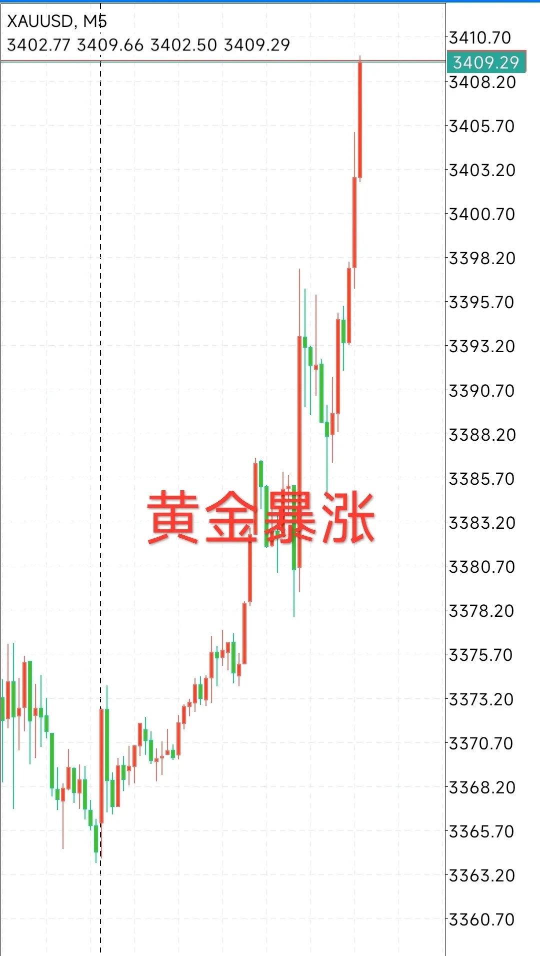火币冲破295美元门槛，多头行情会不会真的到来？的简单介绍-爱游戏官方首页